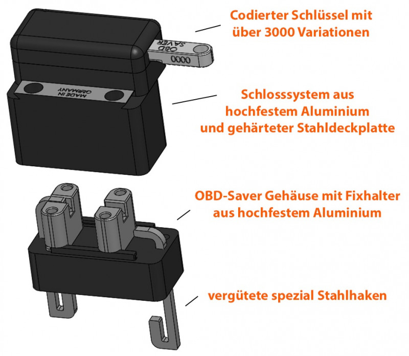 OBD-Saver VAG (Audi,VW,Skoda,Seat) | SW10002